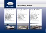 Interboat sloepen Intender Intercruiser Daemes en Heeren Sloepenboekje Sloepenkaart Sloepenpost Ik zoek een sloep Interboat Neo 7.0 L-Line Neo 7.0 C-Line Neo 7.0 S-Line Nieuwe sloep kopen